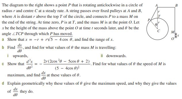 Solved The diagram to the right shows a point that is | Chegg.com