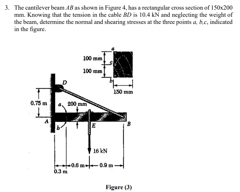 Solved 3. The Cantilever Beam AB As Shown In Figure 4, Has A | Chegg.com