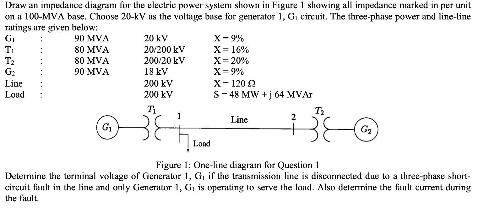 Solved Draw an impedance diagram for the electric power | Chegg.com