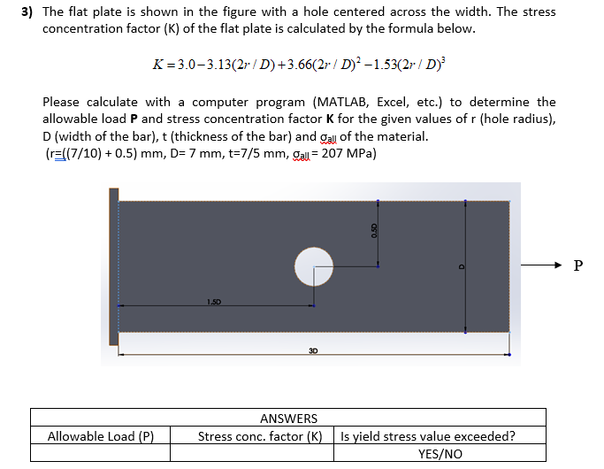 Solved 3) The flat plate is shown in the figure with a hole | Chegg.com