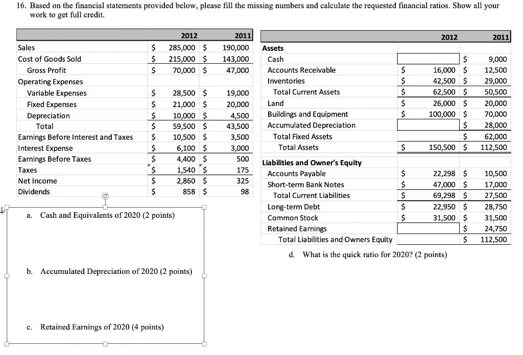 Solved 16. Based on the financial statements provided below, | Chegg.com