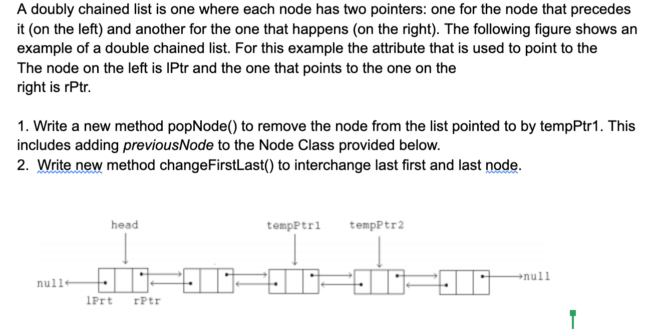 Solved Java Data Structure (Double Linked/Chained | Chegg.com