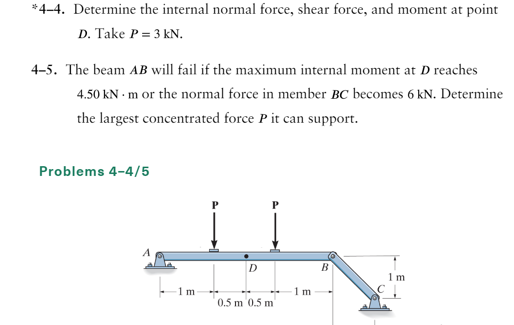Solved ∗4−4. Determine the internal normal force, shear | Chegg.com