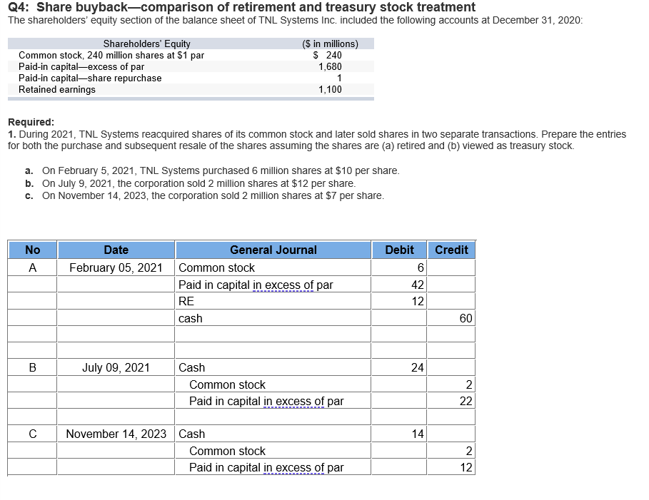Solved Q4: Share buyback-comparison of retirement and | Chegg.com