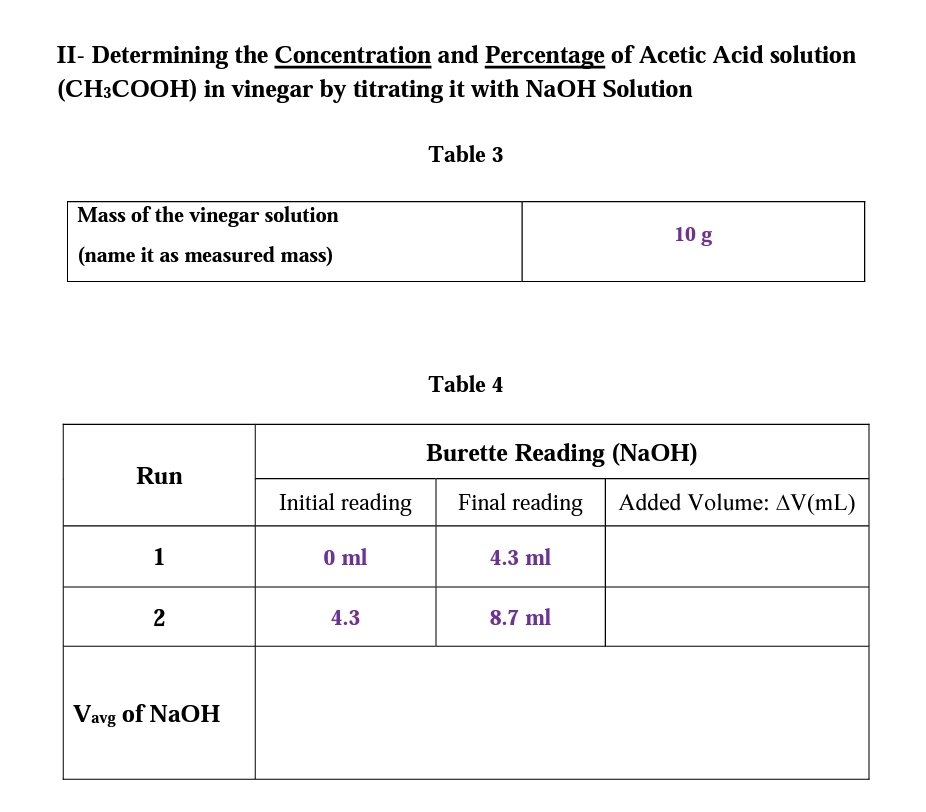 Solved PART B Acid - Base Titration Lab Report I- | Chegg.com