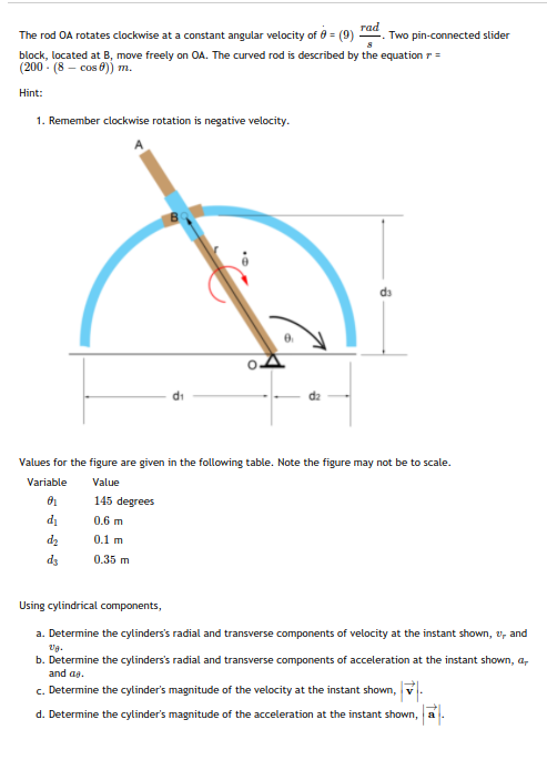 Solved Rad S The Rod OA Rotates Clockwise At A Constant | Chegg.com