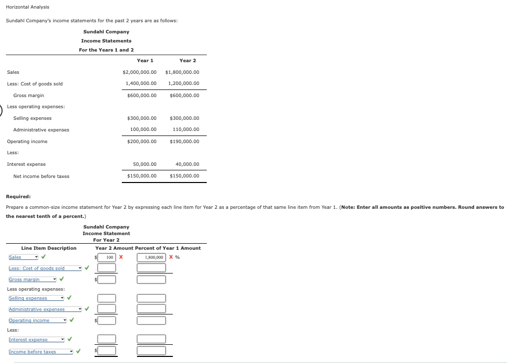 Solved Horizontal Analysis Sundahl Company's income | Chegg.com