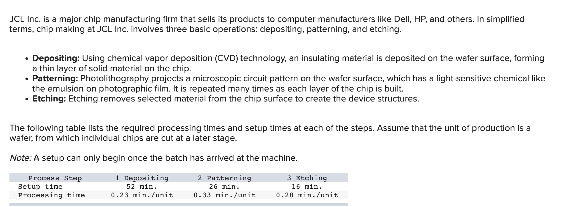 Solved (c) Suppose JCL Inc. came up with a new technology | Chegg.com