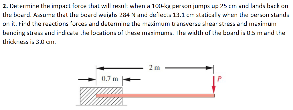 solved-2-determine-the-impact-force-that-will-result-when-a-chegg