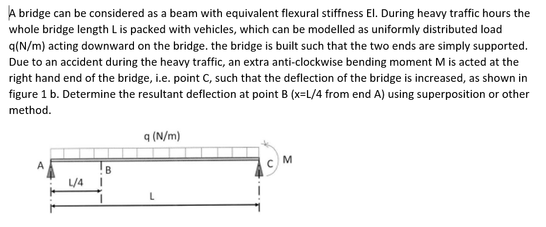 Solved A bridge can be considered as a beam with equivalent | Chegg.com