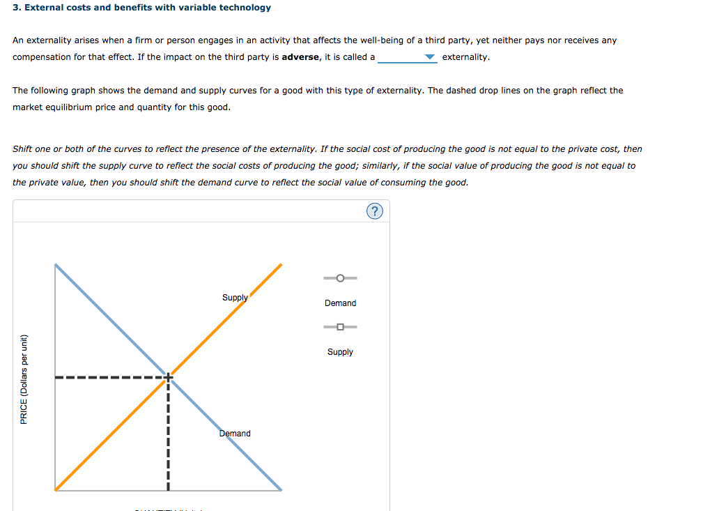 Solved 3. External costs and benefits with variable | Chegg.com