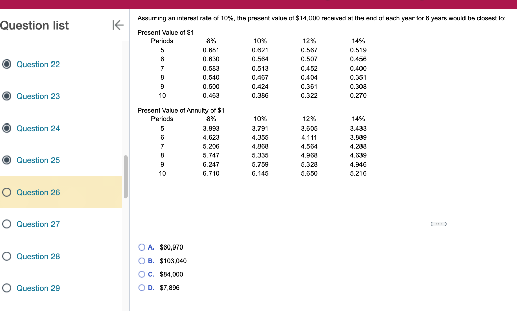 Solved Assuming an inter Question list Question 22 Question | Chegg.com
