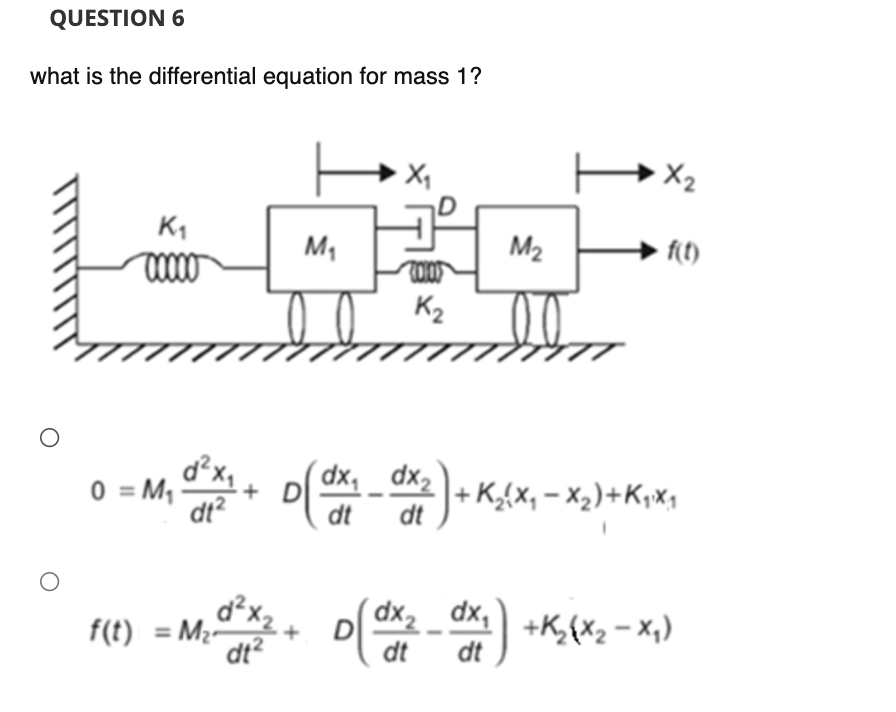 Solved QUESTION 4 For the system shown in the given figure | Chegg.com