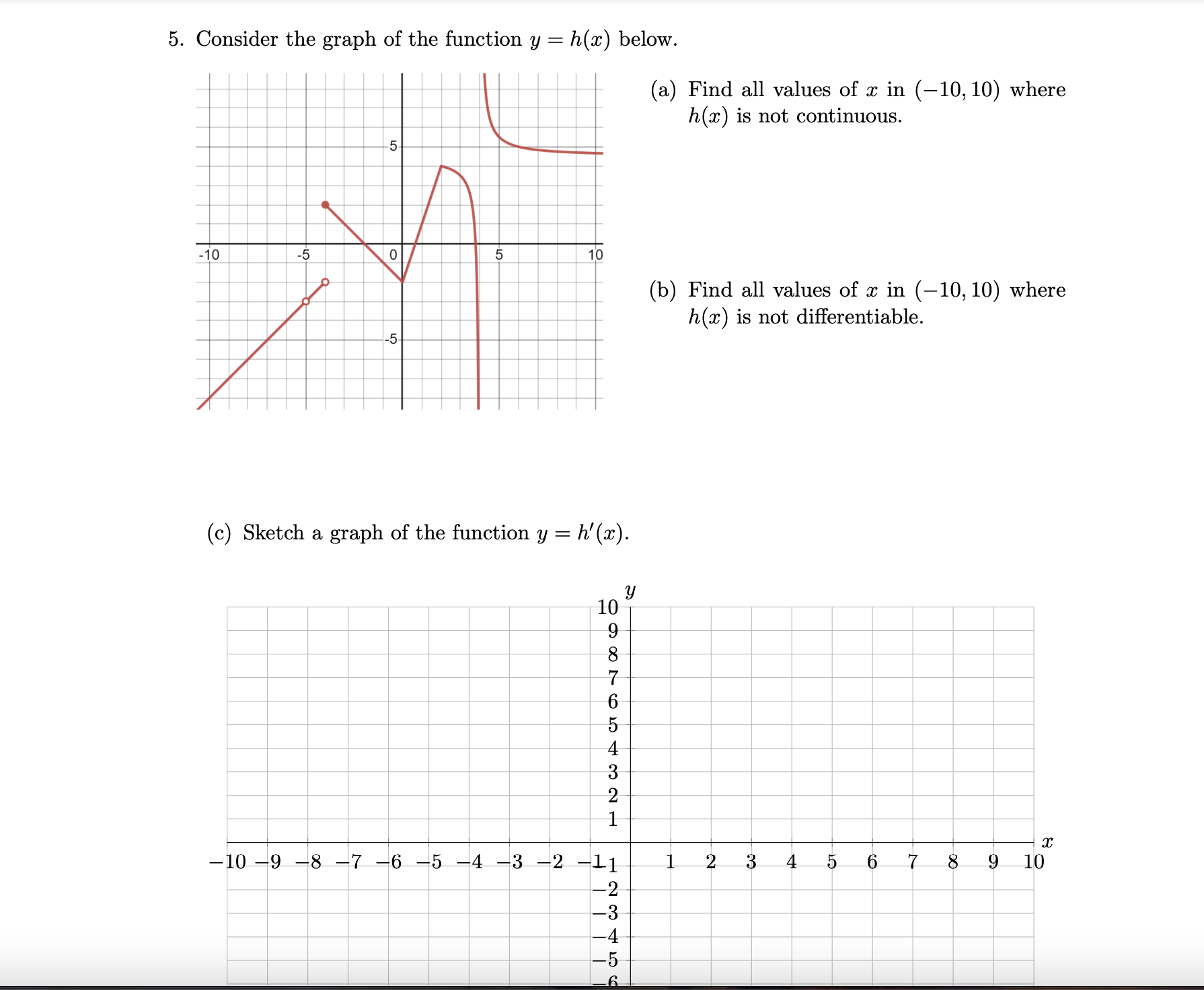 Solved 5. Consider the graph of the function y=h(x) below. | Chegg.com
