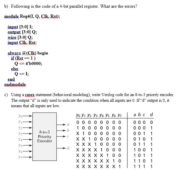 b) Following is the code of a 4-bit parallel | Chegg.com
