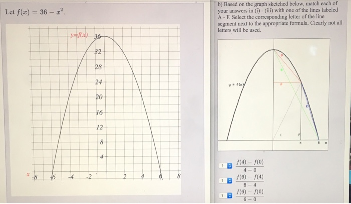 Solved b) Based on the graph sketched below, match each of | Chegg.com