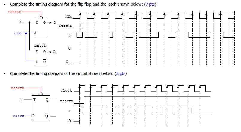 Solved Complete the timing diagram for the flip flop and the | Chegg.com