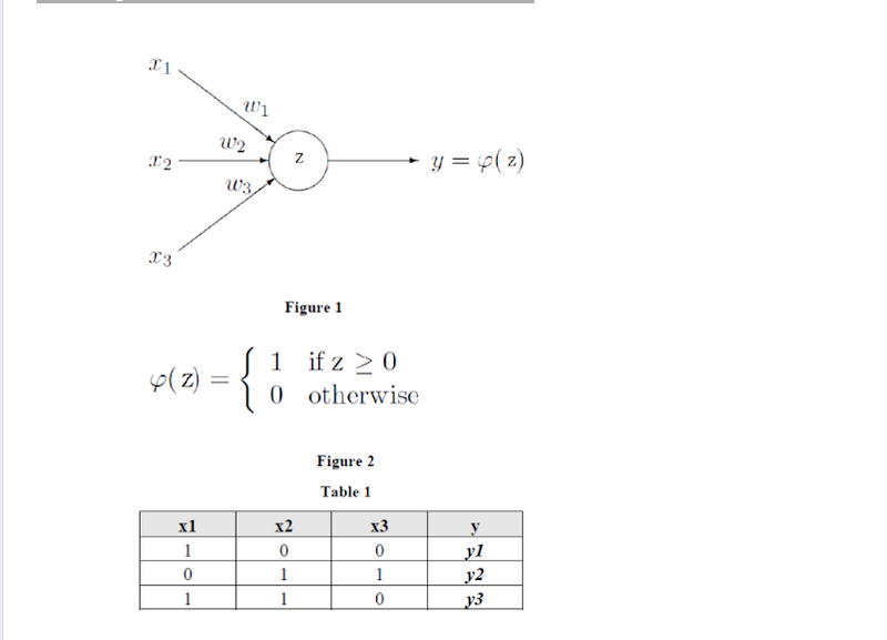 Solved Consider the following information. Figure 1 shows | Chegg.com