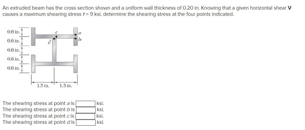 Solved An extruded beam has the cross section shown and a | Chegg.com