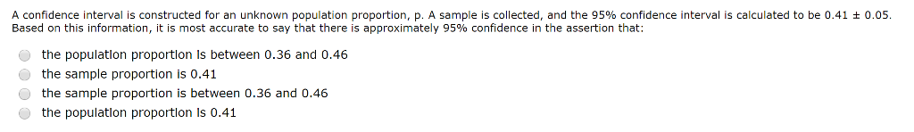 Solved A confidence interval is constructed for an unknown | Chegg.com