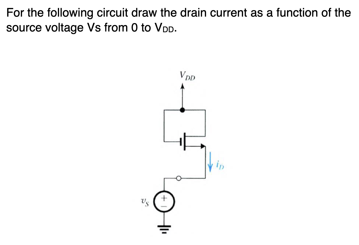 Solved For the following circuit draw the drain current as a | Chegg.com