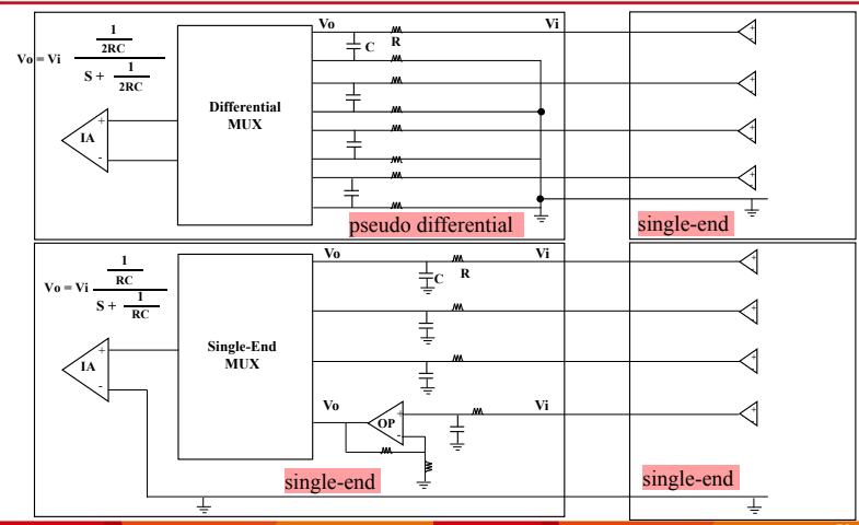 Solved Draw a schematic diagram of the circuit interface to | Chegg.com