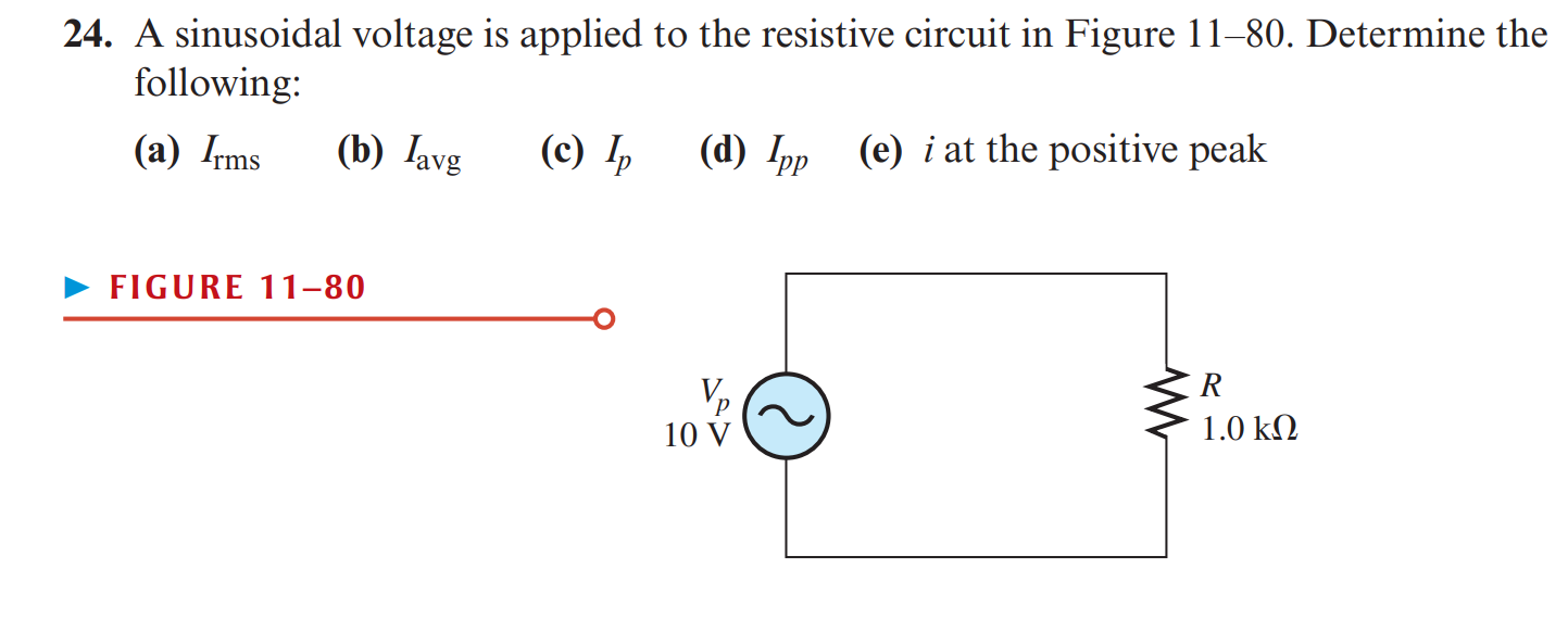 Solved 24. A sinusoidal voltage is applied to the resistive | Chegg.com