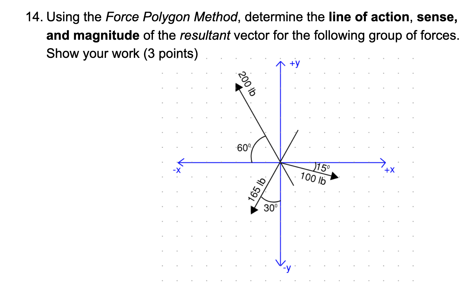 4. Using the Force Polygon Method, determine the line of action, sense, and magnitude of the resultant vector for the followi