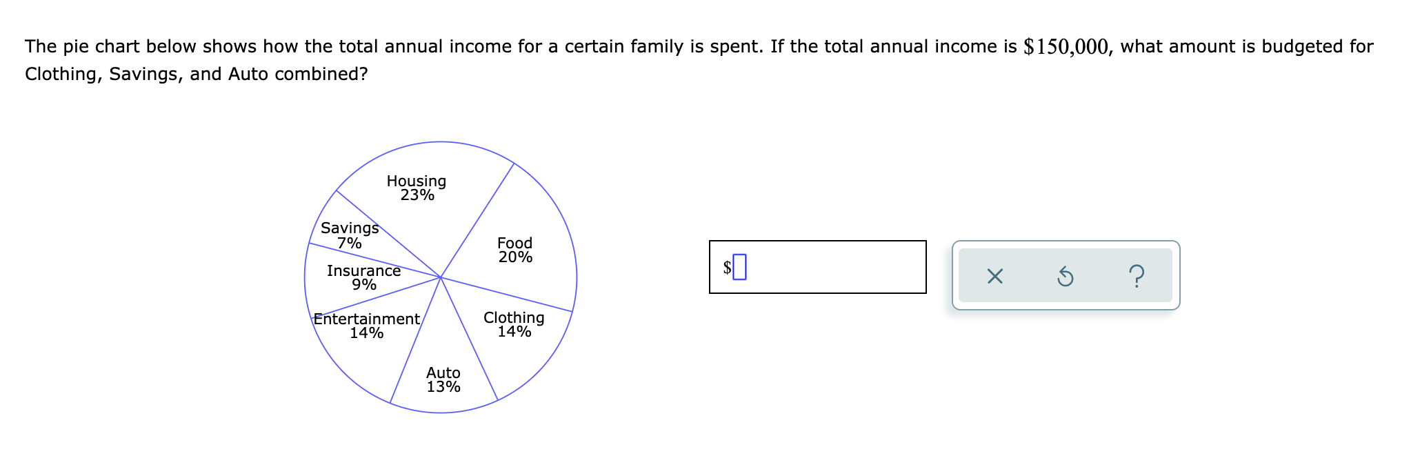 solved-the-pie-chart-below-shows-how-the-total-annual-income-chegg