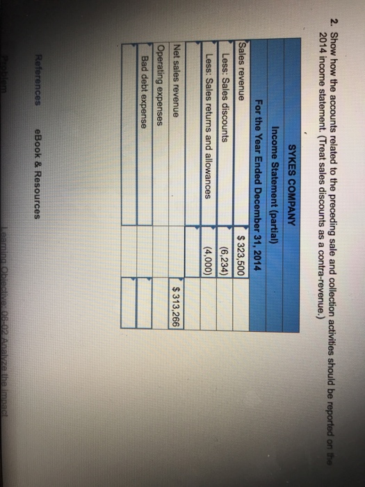 Solved [The Following Information Applies To The Questions | Chegg.com