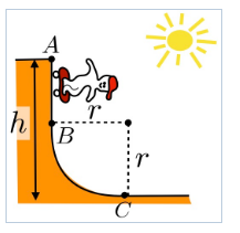 Skateboard Inverted Ramp Math Problem Solved You want to build a skateboard ramp with a vertical | Chegg.com