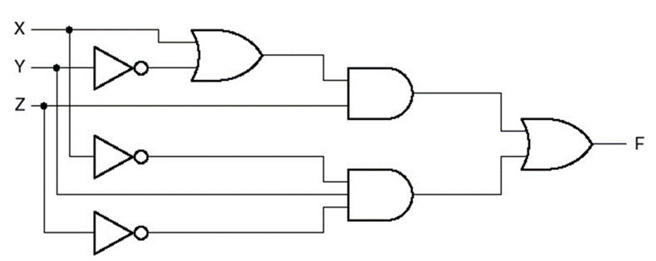 Solved a) Simplify the following Boolean function:F = A B’ + | Chegg.com