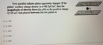 Solved Two parallel infinite plates oppositely charged. If | Chegg.com