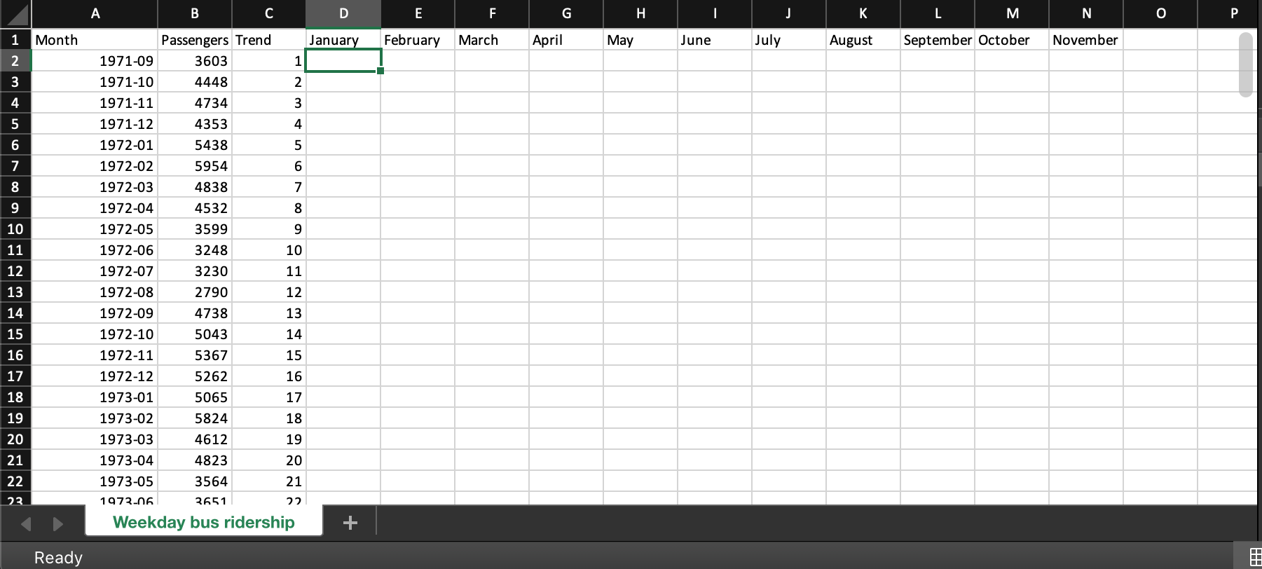Solved I have a question about creating monthly dummy