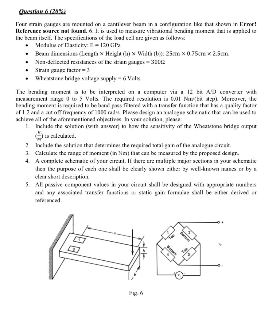 Solved Four strain gauges are mounted on a cantilever beam