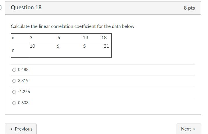 Solved > Question 18 8 pts Calculate the linear correlation | Chegg.com