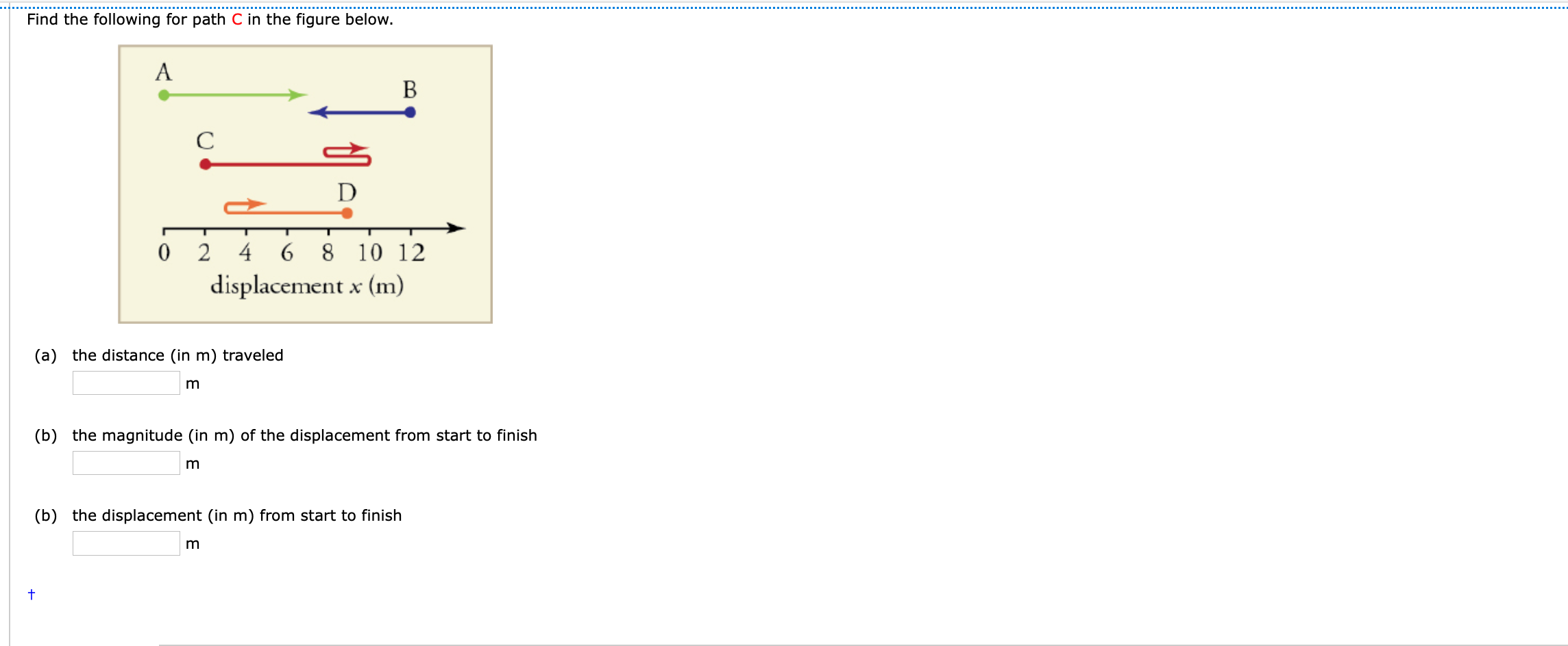 Solved Find the following for path C in the figure below. A | Chegg.com