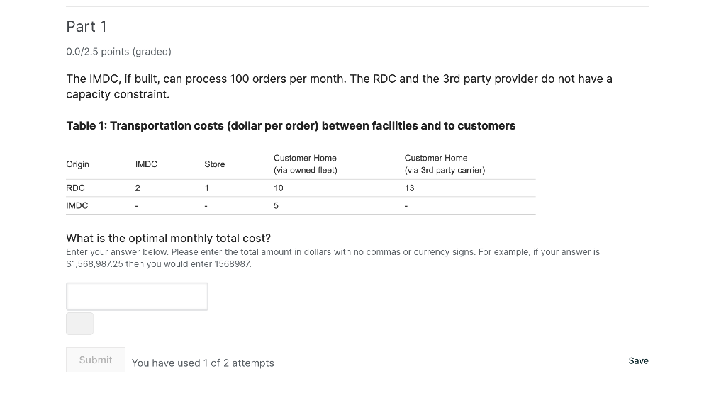 Solved Fresh Food is an omnichannel grocery retailer with