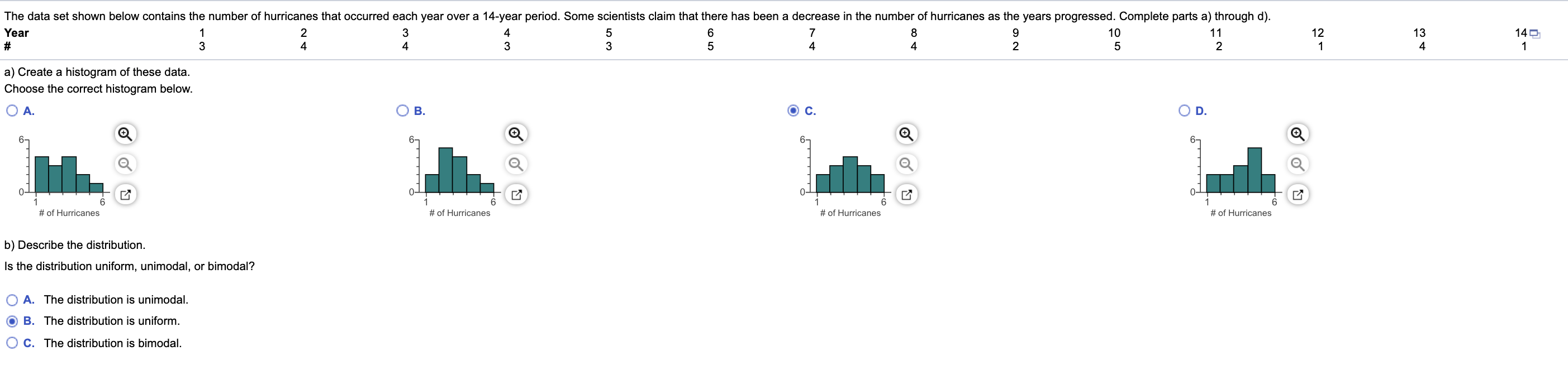 Solved The data set shown below contains the number of | Chegg.com