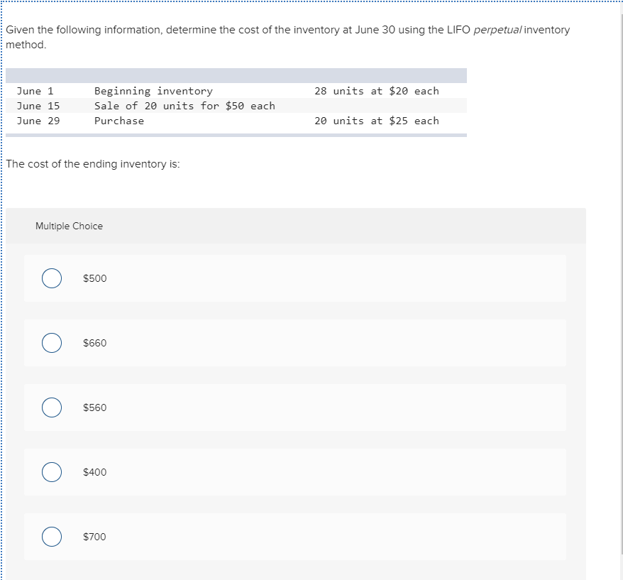 Solved Given The Following Information, Determine The Cost | Chegg.com