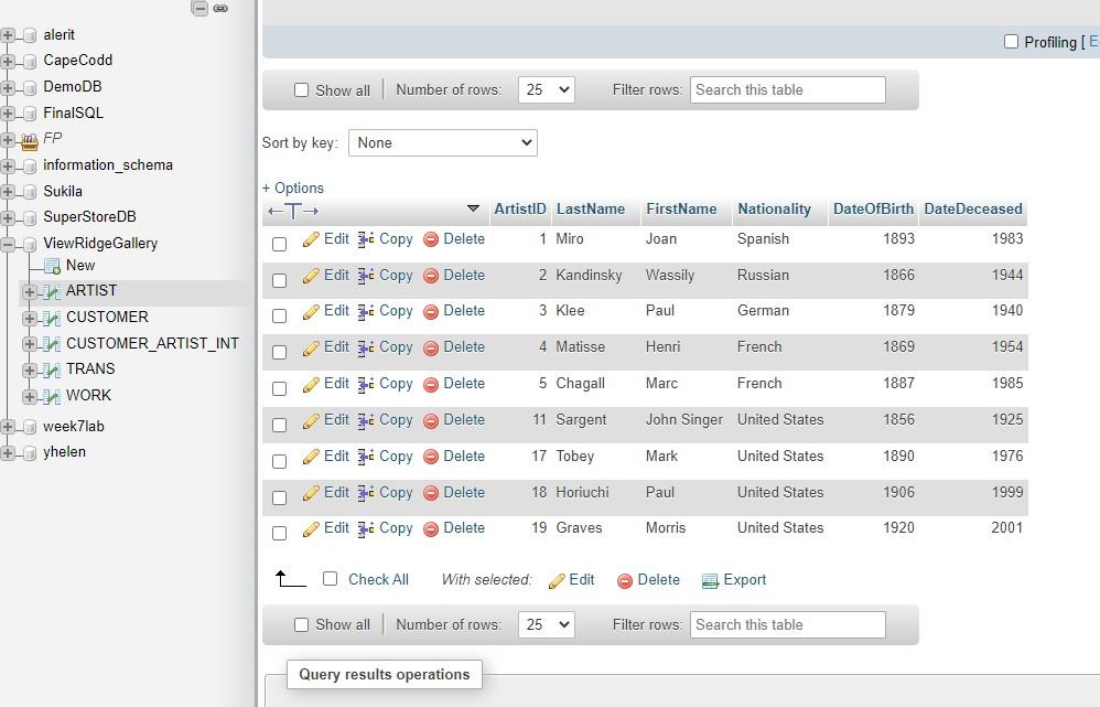 10 Analytical and 5 Informational Reports ( SQL | Chegg.com