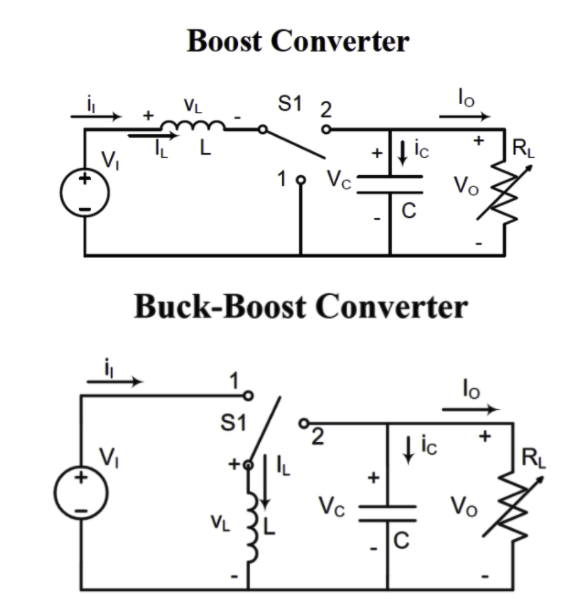 3. Switch Losses Given 1. Input voltage = 100 V 2.
