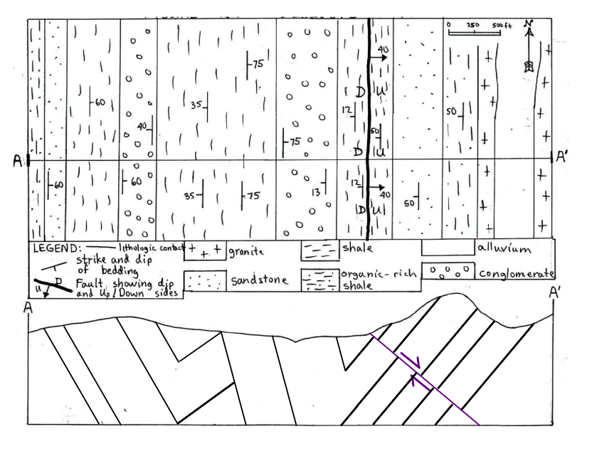 Procedure (Part 1, A, B, C). Construction Of Geologic | Chegg.com