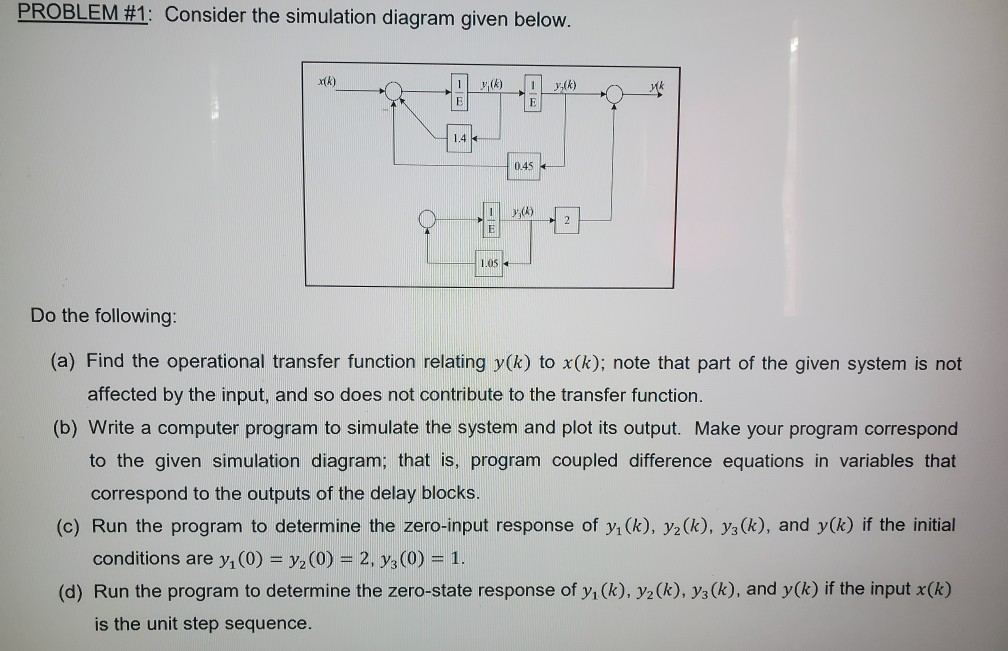 Solved PROBLEM #1: Consider The Simulation Diagram Given | Chegg.com