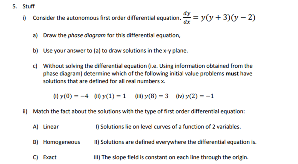 Solved 5. Stuff dy i) Consider the autonomous first order | Chegg.com