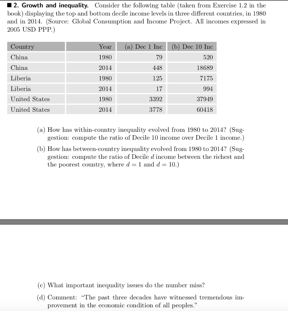 2. Growth And Inequality.. Consider The Following | Chegg.com