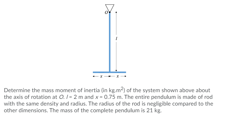 Solved 7. Determine the mass moment of inertia (in kg.m2) of | Chegg.com