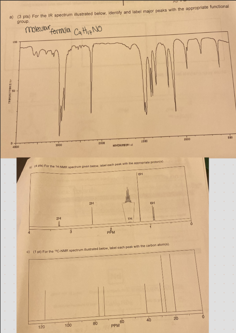 Solved label the IR spectrum with labor peaks and | Chegg.com