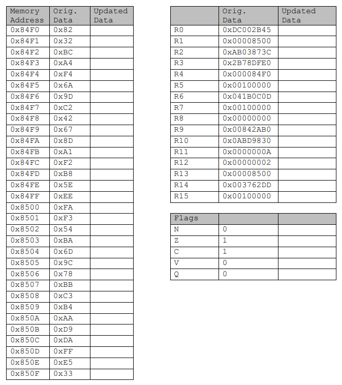 Solved Please help with the ARM Instruction for these | Chegg.com