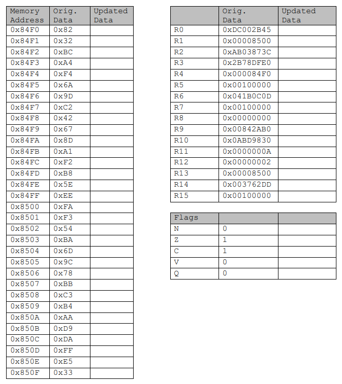 Solved Please help with the ARM Instruction for these Chegg